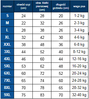 Adidog size cheap chart